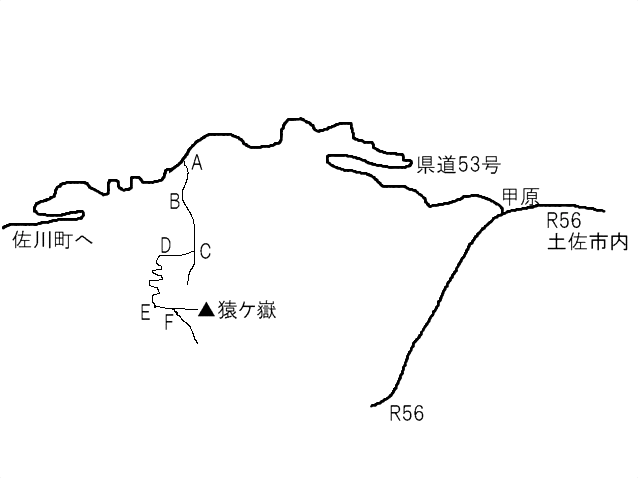 猿ヶ嶽　マップ